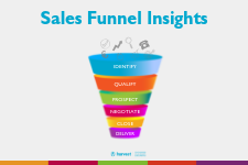(Infographic) Sales Funnel Insights